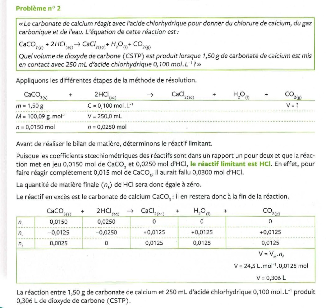 Cliquez pour voir en plein écran